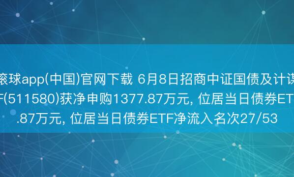 滚球app(中国)官网下载 6月8日招商中证国债及计谋性金融债0-3年ETF(511580)获净申购1377.87万元， 位居当日债券ETF净流入名次27/53